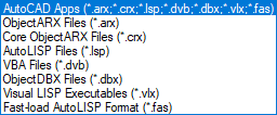 Tam muc trong o Files of type cua hop thoai APPLOAD tren AutoCAD 2026