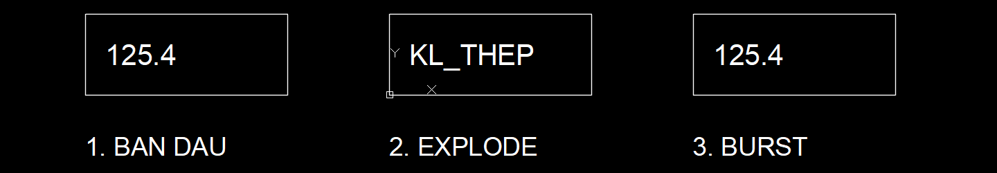 So sanh block goc, sau EXPLODE va sau BURST trong AutoCAD 2026