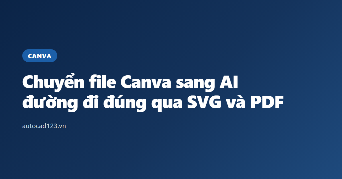Chuyển file Canva sang AI: đường đi đúng qua SVG và PDF