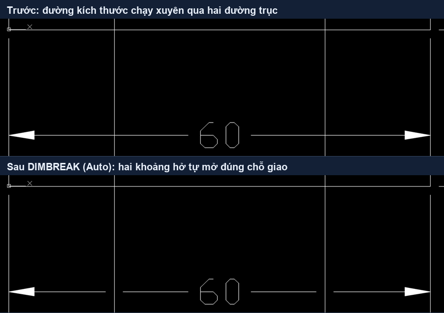 So sánh đường kích thước trước và sau khi chạy DIMBREAK trên AutoCAD 2026