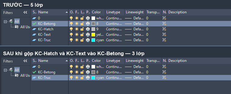 Bang lop truoc va sau khi gop KC-Hatch va KC-Text vao KC-Betong