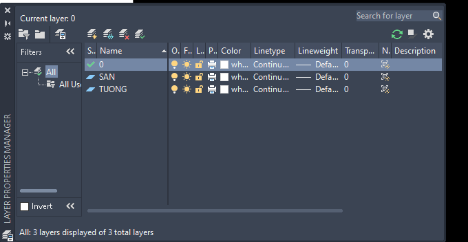 Bảng Layer Properties Manager của AutoCAD 2026 với cột Name, Color, Linetype, Lineweight, Transparency và Description