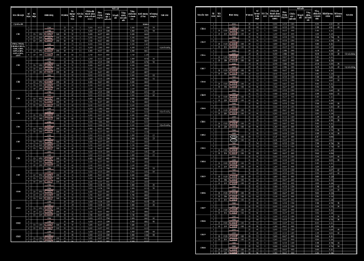Tổng hợp tất cả các cách chèn Excel vào AutoCAD rõ nét nhất