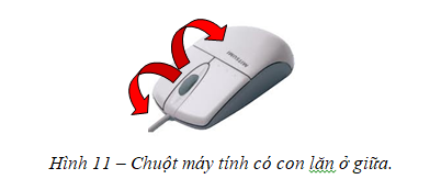 lệnh PAN trong AUTOCAD