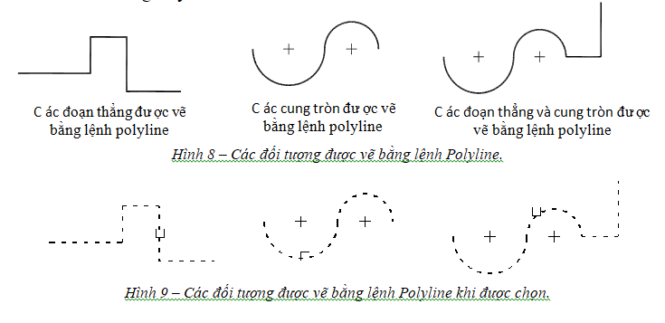 lệnh POLYLINE trong CAD