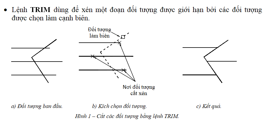 Lệnh TRIM trong CAD - lệnh cắt đối tượng trong CAD