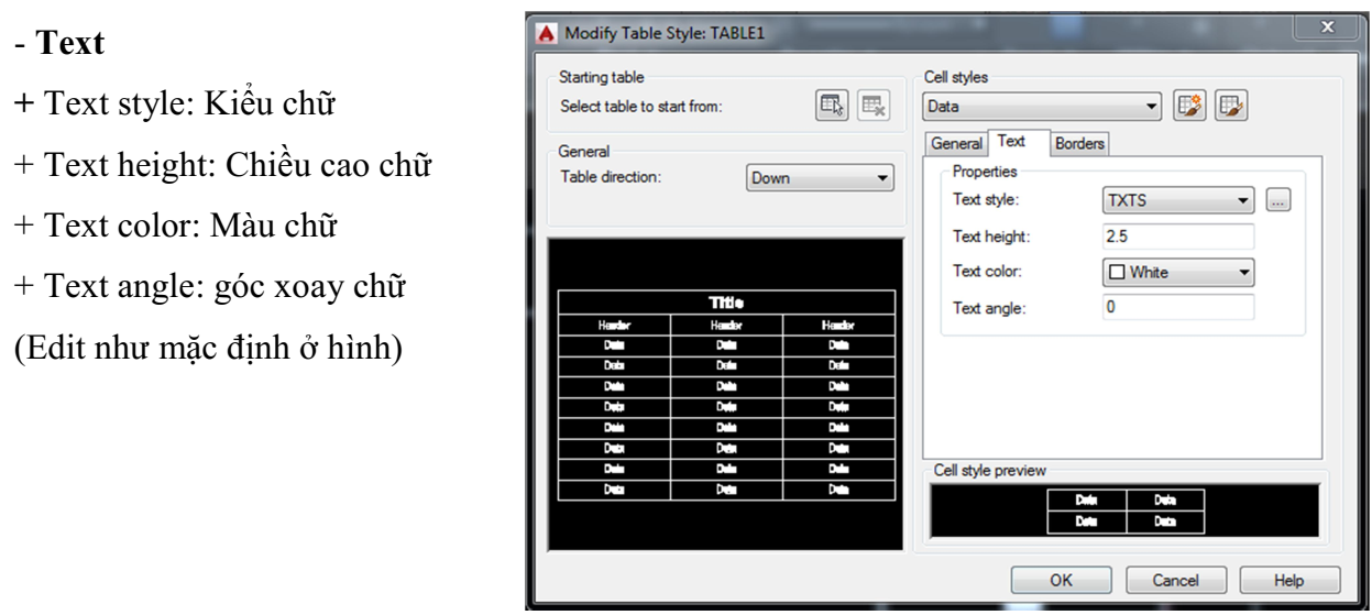 hiệu chỉnh Tablestyle trong AutoCAD 3