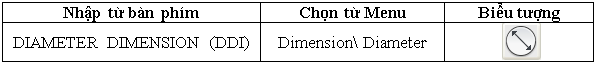 Lệnh Diameter Dimension trong Autocad - Lệnh ghi kích thước đường kính.