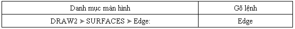 Lệnh Edge - Điều khiển sự hiển thị các cạnh của 3DFace trong AutoCAD.