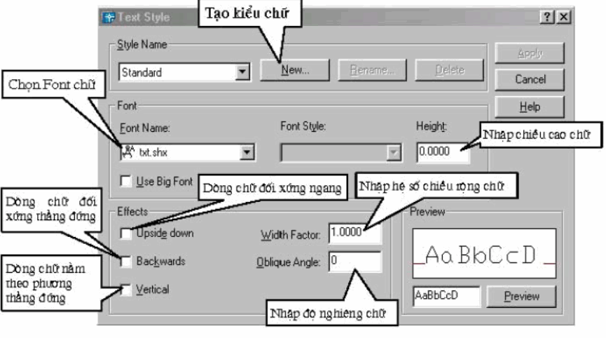 Lệnh TextStyle trong CAD-hướng dẫn dễ hiểu nhất