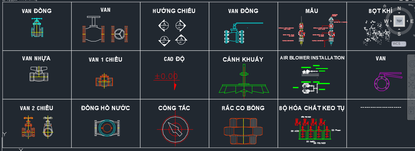 Cac o ky hieu van dong van nhua canh khuay va bo hoa chat keo tu